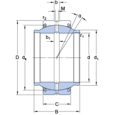 Подшипник GEM 20 ES-2RS