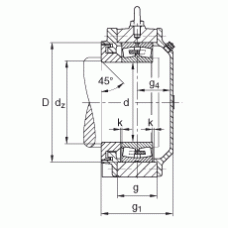 Подшипник BND2244-Z-Y-AL-S